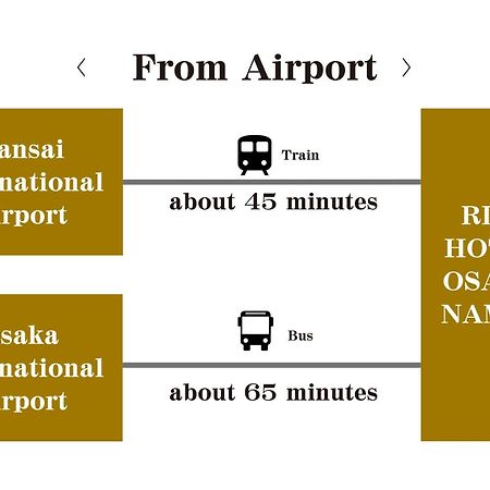 Nest&Rise Osaka Namba Hotel 외부 사진