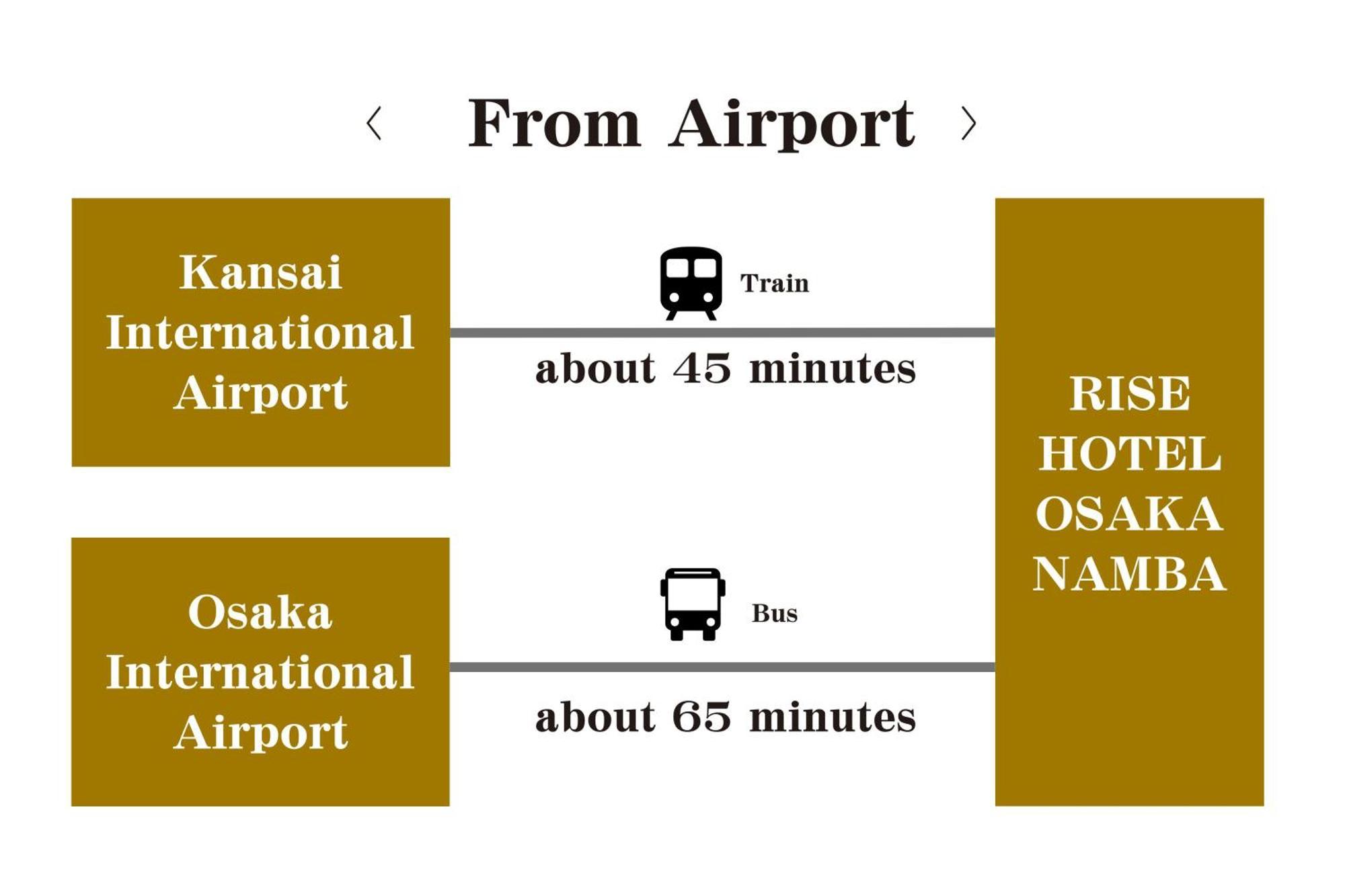 Nest&Rise Osaka Namba Hotel 외부 사진